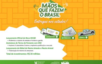 Governo Federal Anuncia Novo Pacote de Medidas para Fomentar Emprego e Renda no País
