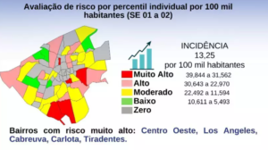 Campo Grande Mantém Alerta Máximo por Alta de Casos de Dengue na Capital
