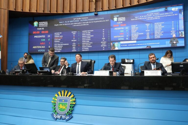 A Assembleia Legislativa de Mato Grosso do Sul (ALEMS) encerrou o primeiro semestre com 74 sessões e 83 projetos aprovados, evidenciando alta produtividade legislativa.